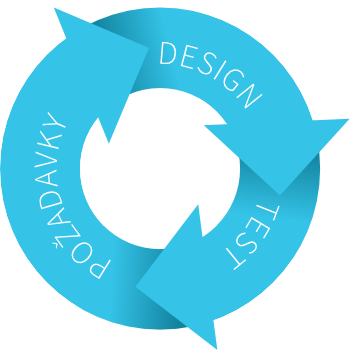 diagram-our-design-approach